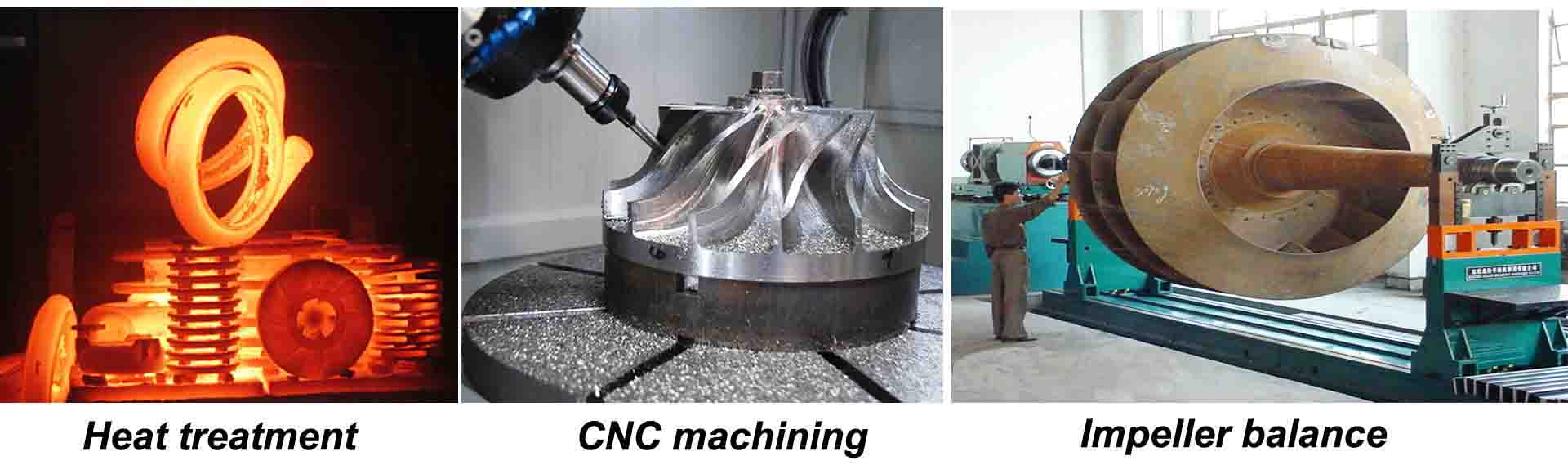 Gempump quality control
