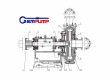 China heavy duty centrifugal slurry pump shaft seal type