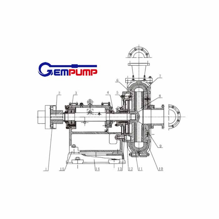 China heavy duty centrifugal slurry pump shaft seal type